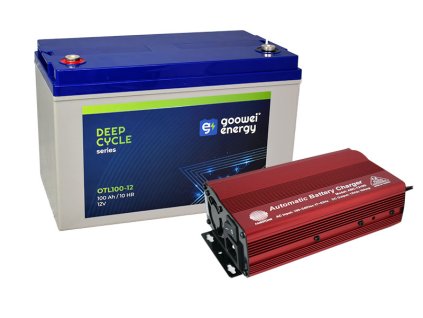 Goowei OTL FST high res 2025