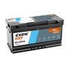 EXIDE EL1050 2025