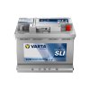 VARTA C20 2025 2