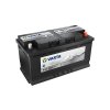 Autobaterie VARTA ProMotive HD 88Ah, 12V, F10