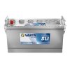 VARTA H4 2025 2
