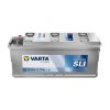 VARTA I2 2025 2