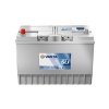 VARTA I5 2025 2