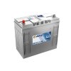 VARTA J2 2025 1