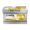 VARTA A6 2025 2