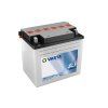 VARTA Powersports SLI Freshpack 52515 60 N24L A