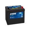 exide eb604 2021