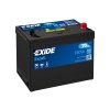 exide eb704 2021