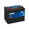 exide eb705 2021