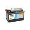 EXIDE EB741 2025n