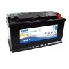 exide ES900