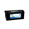 Baterie EXIDE EQUIPMENT GEL 210Ah, 12V, ES2400 (ES 2400)