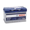 Autobaterie BOSCH S4 E11, 80Ah, 12V, EFB (0 092 S4E 110)