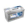VARTA H3 2025 1
