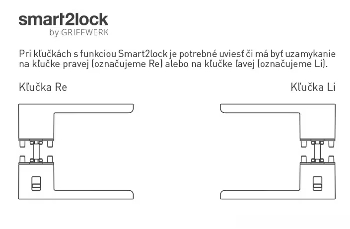 griffwerk-smart2lock-lava-prava-navod-baumondo-sk