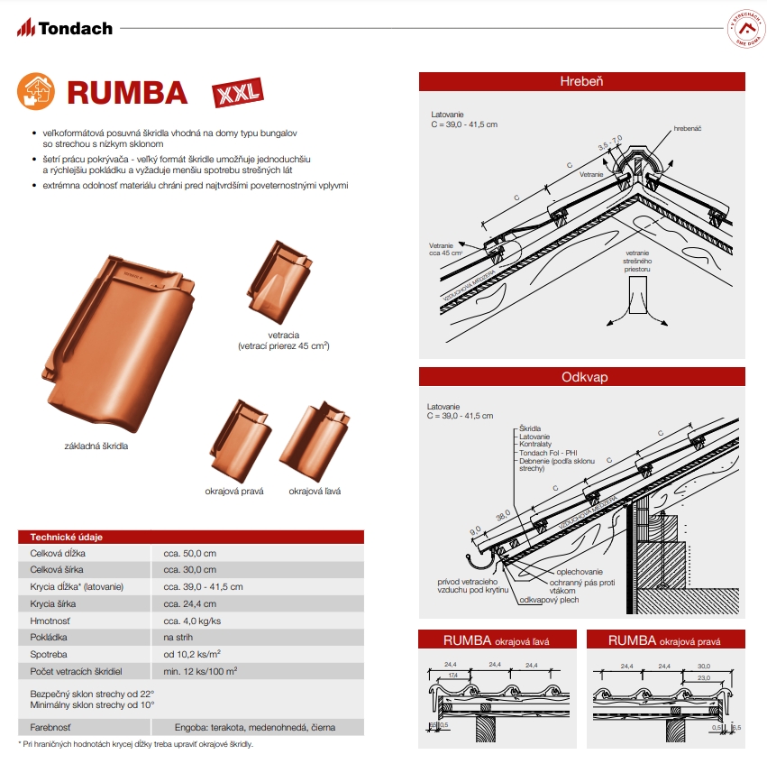 tondach-rumba-technicky-list-baumondo