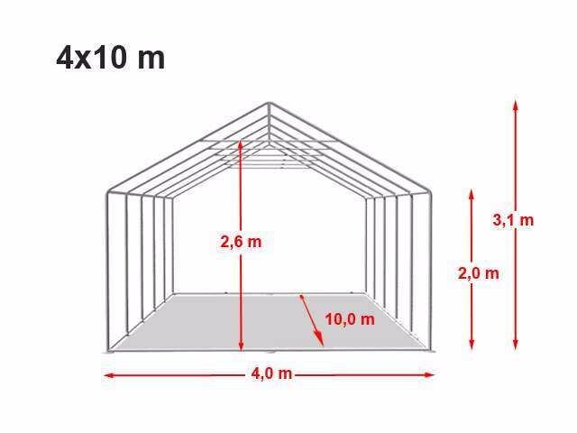 4x10m-sator