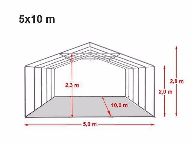 5x10m-sator