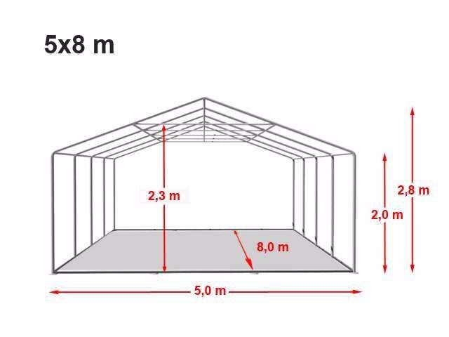 5x8m-sator