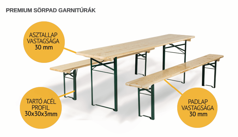 sorpad-garniturak-premium