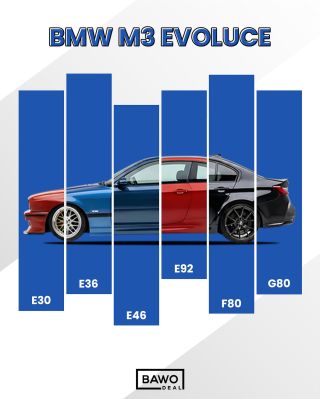 Vidět je takhle pohromadě je fakt zajímavý 👀 Sleduj @bawodealcz pro další zajímavý posty o BMW ✅ #bmw #bawodealcz #bmwe30...