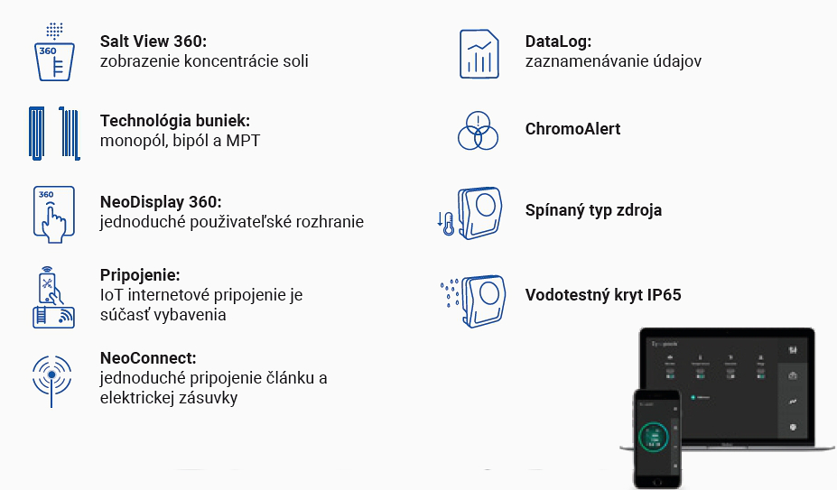 Solinátor TOUCH EVO LINK 15gr/h - funkcie