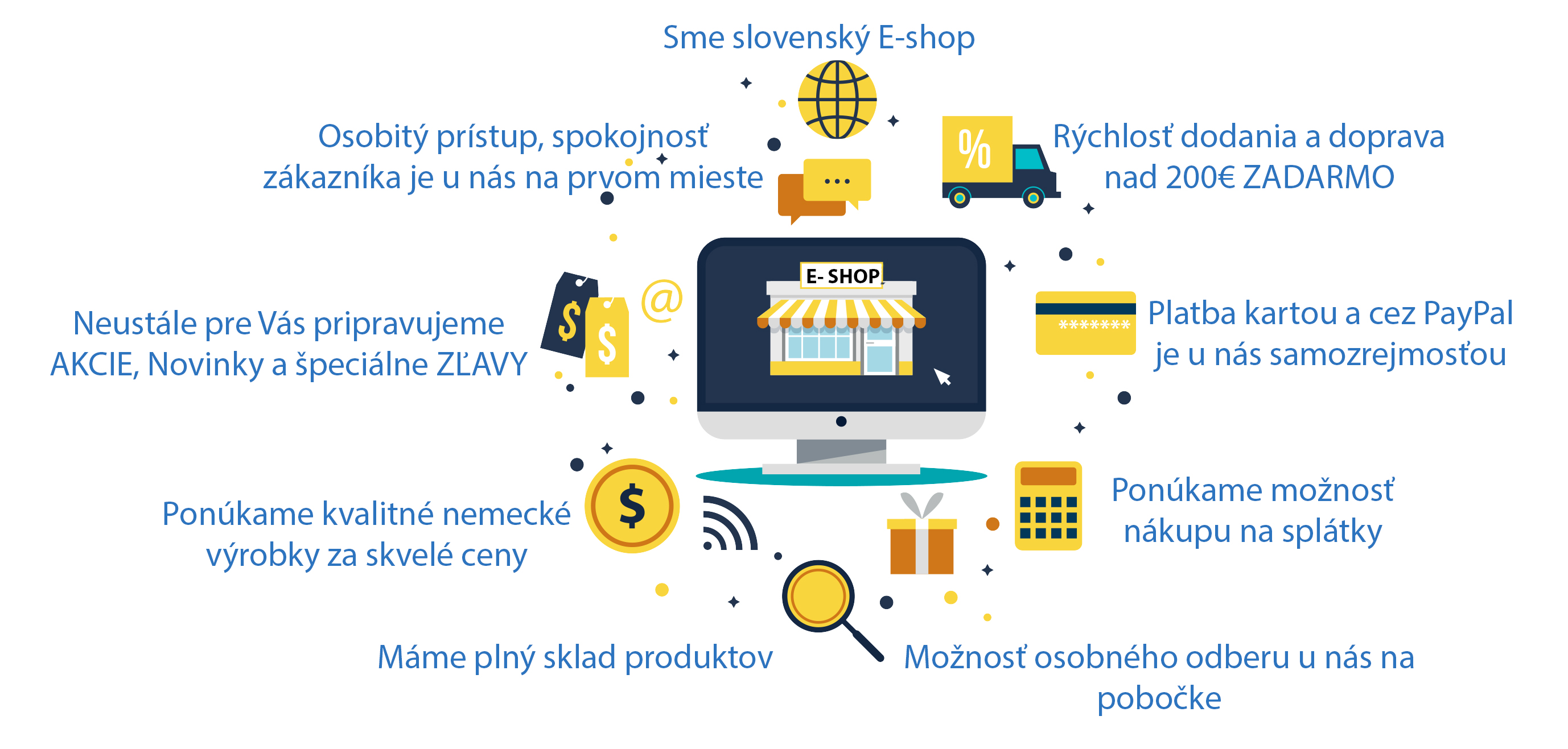 regular_v_com_sme_dobri