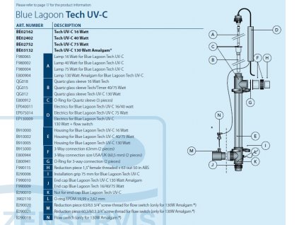 NÁHRADNÉ DIELY NA UV LAMPU UV C TECH