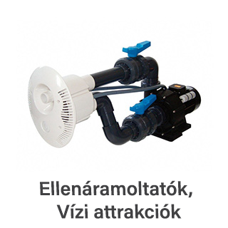 Anticurrents, vízi attrakciók