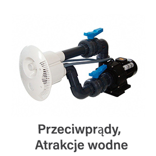 Anticurrents, atrakcje wodne