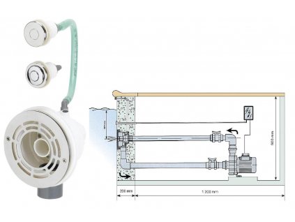 Pre-assembled set of vag-jet stainless steel (wall passage, countercurrent forehead, valves, fittings)