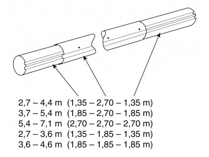 Teleskop. navíjecí tyč - délka: 3,7–4,6 m (eloxovaný hliník)