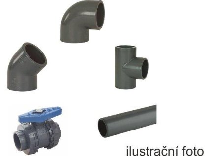 A set of pipes and fittings for countercurrent slot -jet