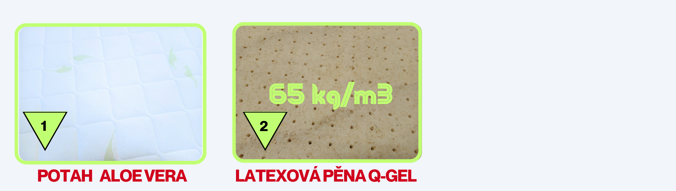 Latexový-topper-Q-gel-COMFORT-5cm---4