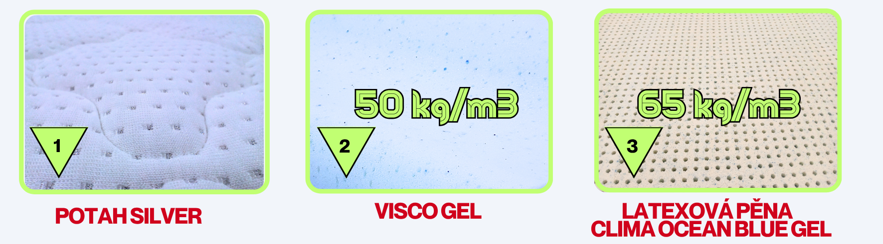 Topper-PARADISE-VISCO-GEL-+-LATEX-10CM-(5)