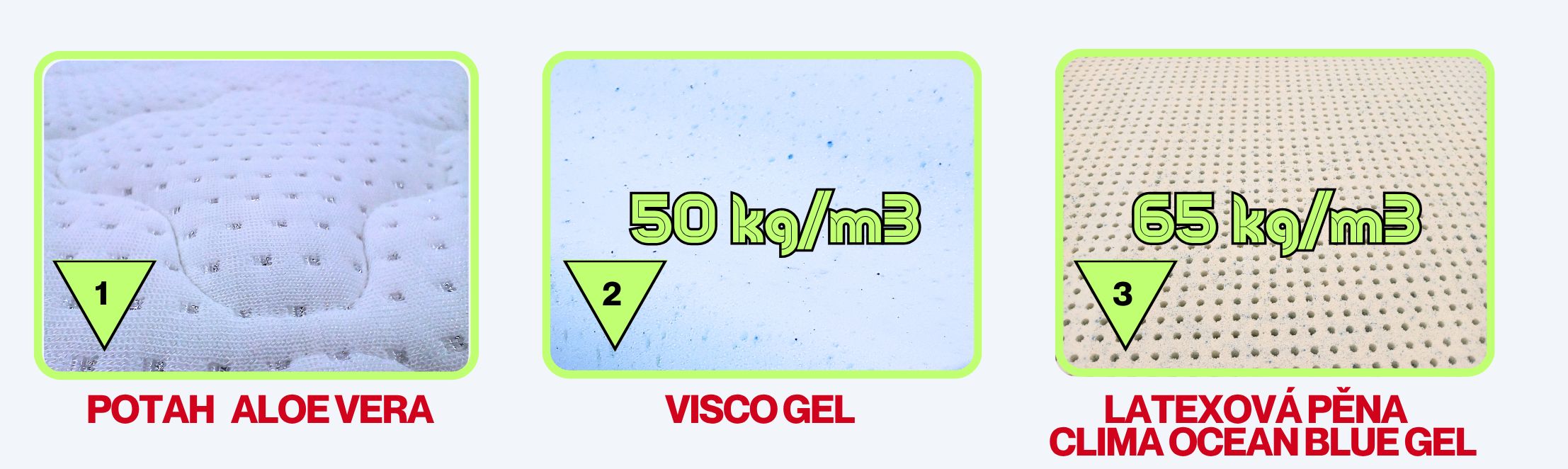 Topper-PARADISE-VISCO-GEL-+-LATEX-10CM-9)