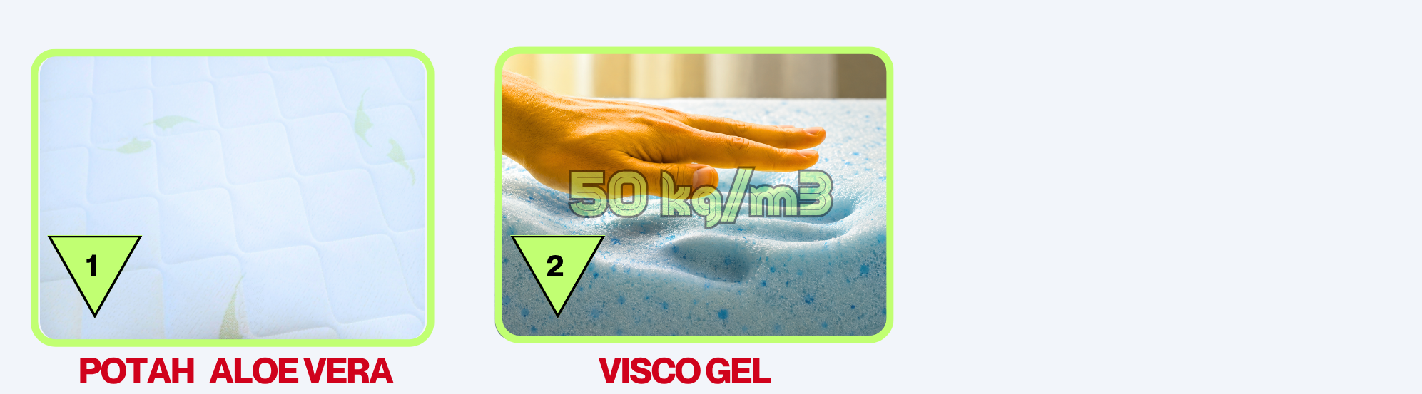 topper-FAVORIT-VISCO-GEL-5CM-2