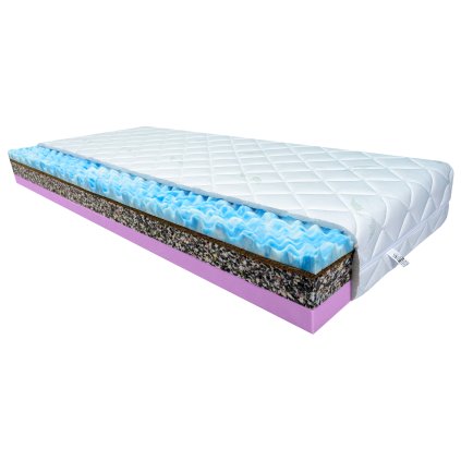 Matrace PACIFIK 7. zón 19CM