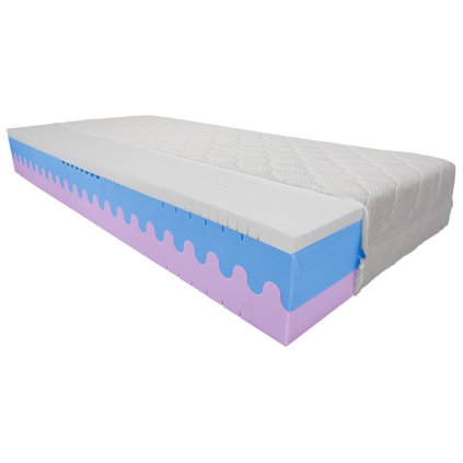 regina latex bil 1.jpg stiblo