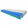 Matrace JAMBO  7. zón  22cm - 90x200cm