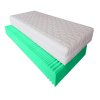 Matrace SAVANNA PUR 7. zón 18cm - 100x200cm
