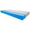 Matrace KORINT HR 15CM - 180x200cm