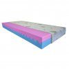 Matrace REGINA HR 7. zón 18cm - 90x200cm