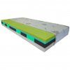 Matrace STELLA 9.zón 19cm - 90x200cm