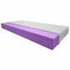 Matrace KORINT HR HARD 19CM - 140x200cm