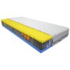 Matrace DELMAR DUO MEMORY - HR 7 zón 25cm - 90x200cm