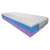 Matrace KINGSTON LATEX 7 zón 22cm - 80x200cm