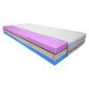 Matrace BALI KOKOS HARD 22CM - 140x200cm