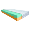 Matrace COMFORT FIT 7 zón 22cm - 160x200cm