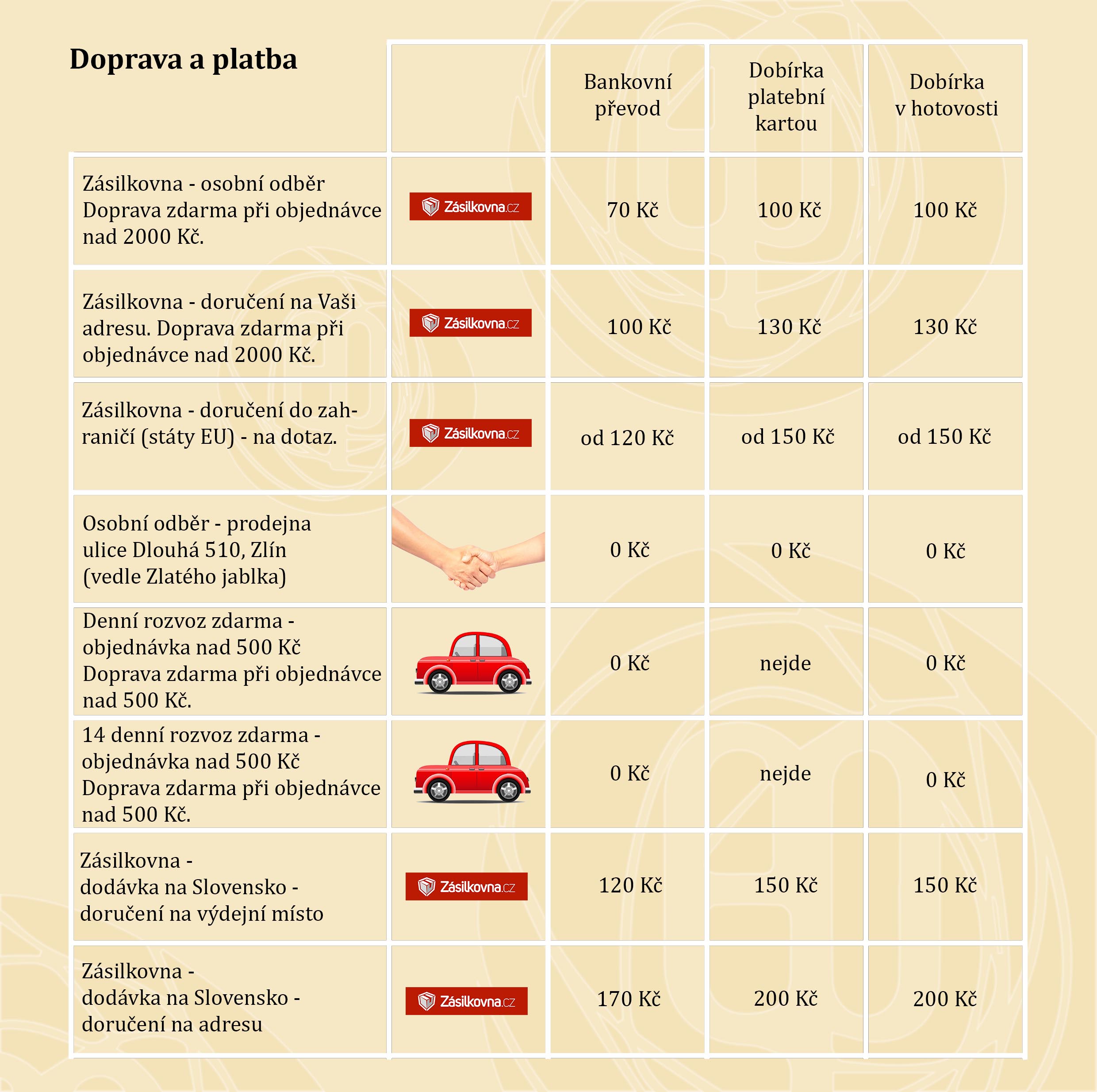 doprava-platba-(2019)-1